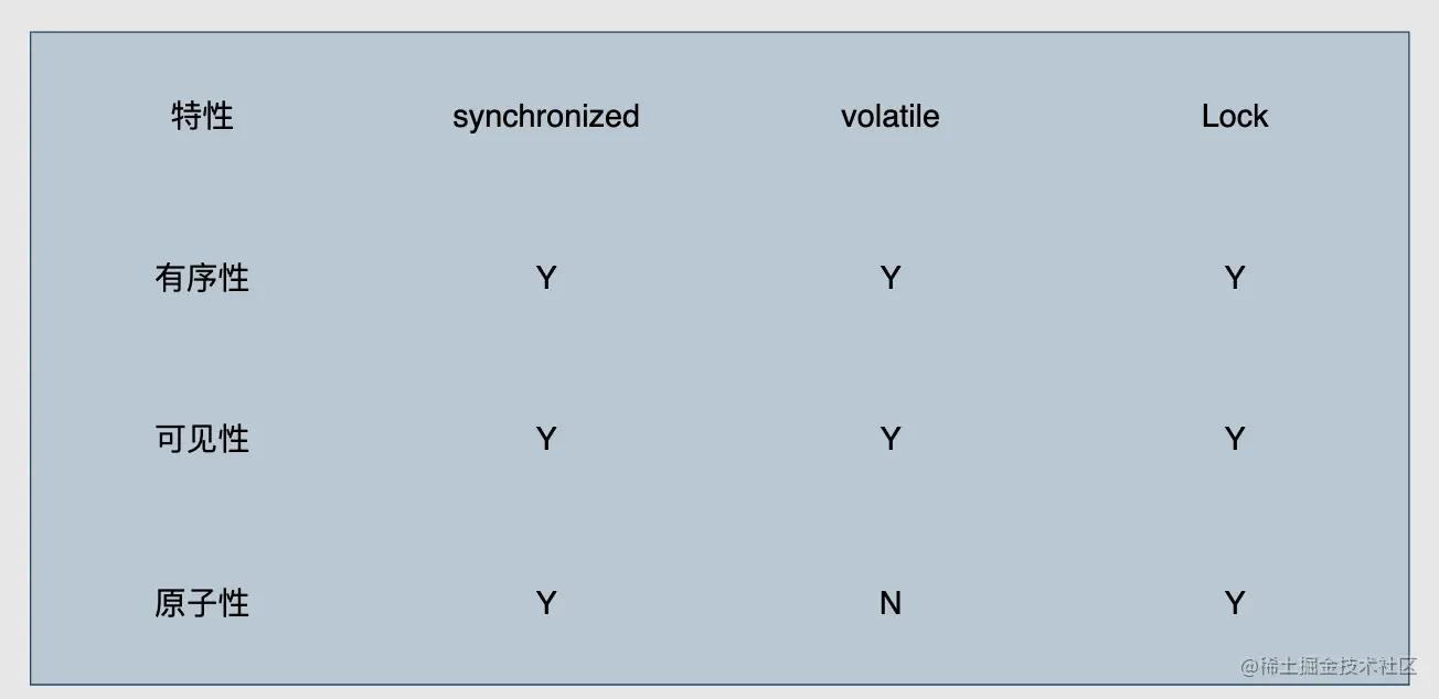 image-20220418215724597