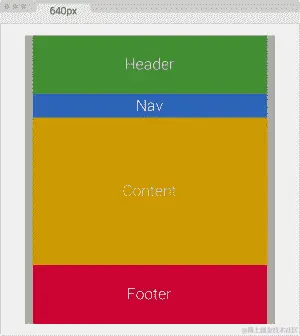 768px 到 640px（AWD）