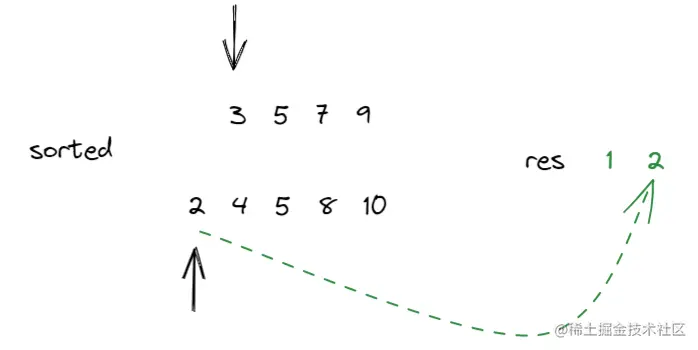 image-20220908203945084