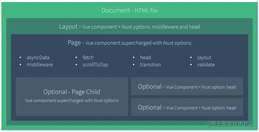 image-20220112171438709