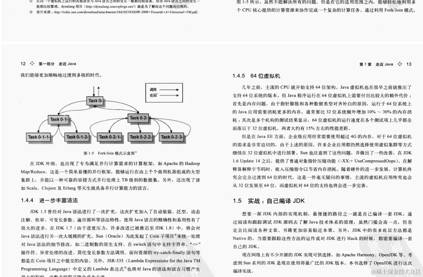 跟着腾讯T4学架构：微服务+MySQL+Nginx+Redis+容器化+虚拟机