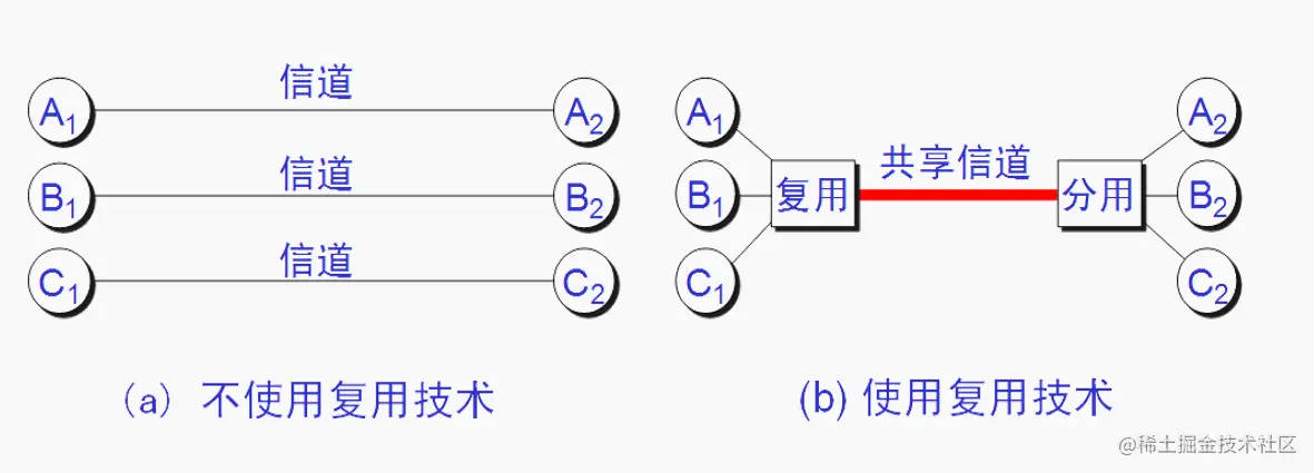 image-20211110172059892