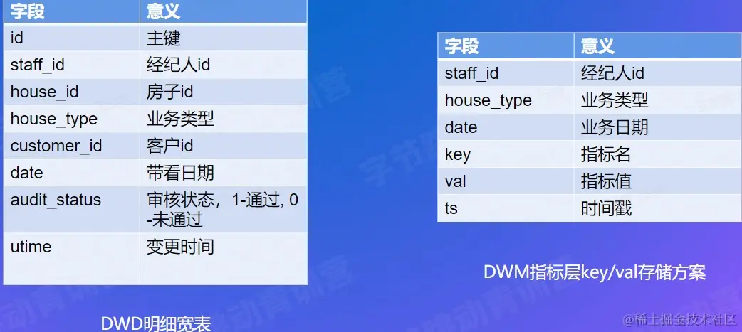 屏幕截图 2022-08-24 175017.jpg