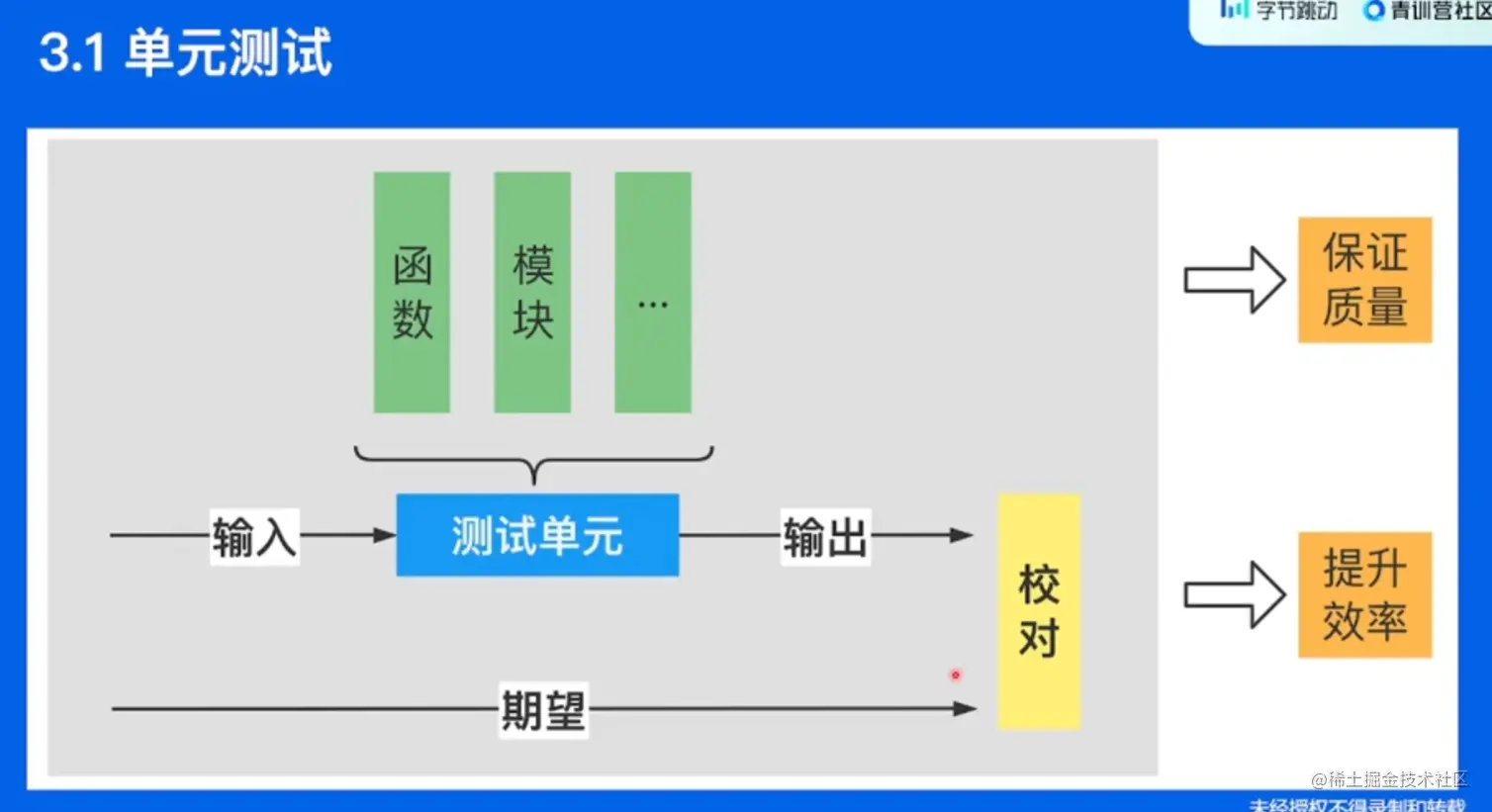 image-20220531210549993