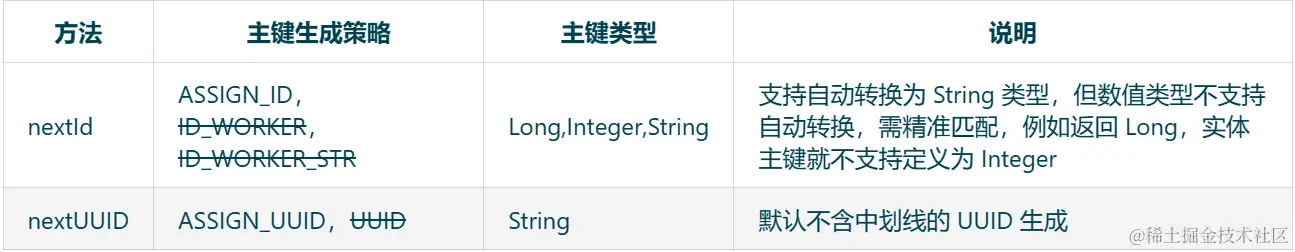 image-20230903122821249