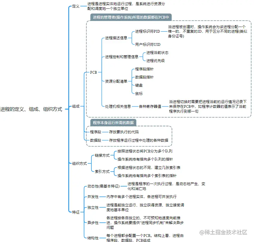 img-ITb1HTnJ-1642470535421