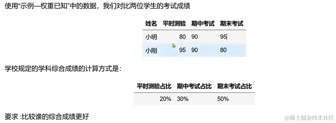 image-20230419183030927