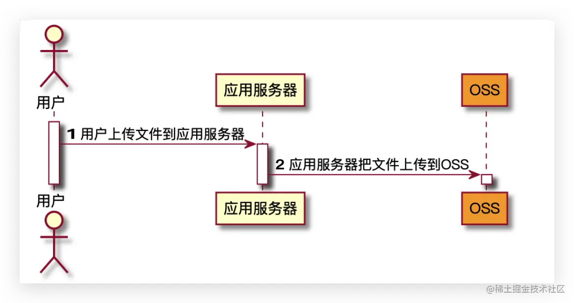 image-20210925131158303