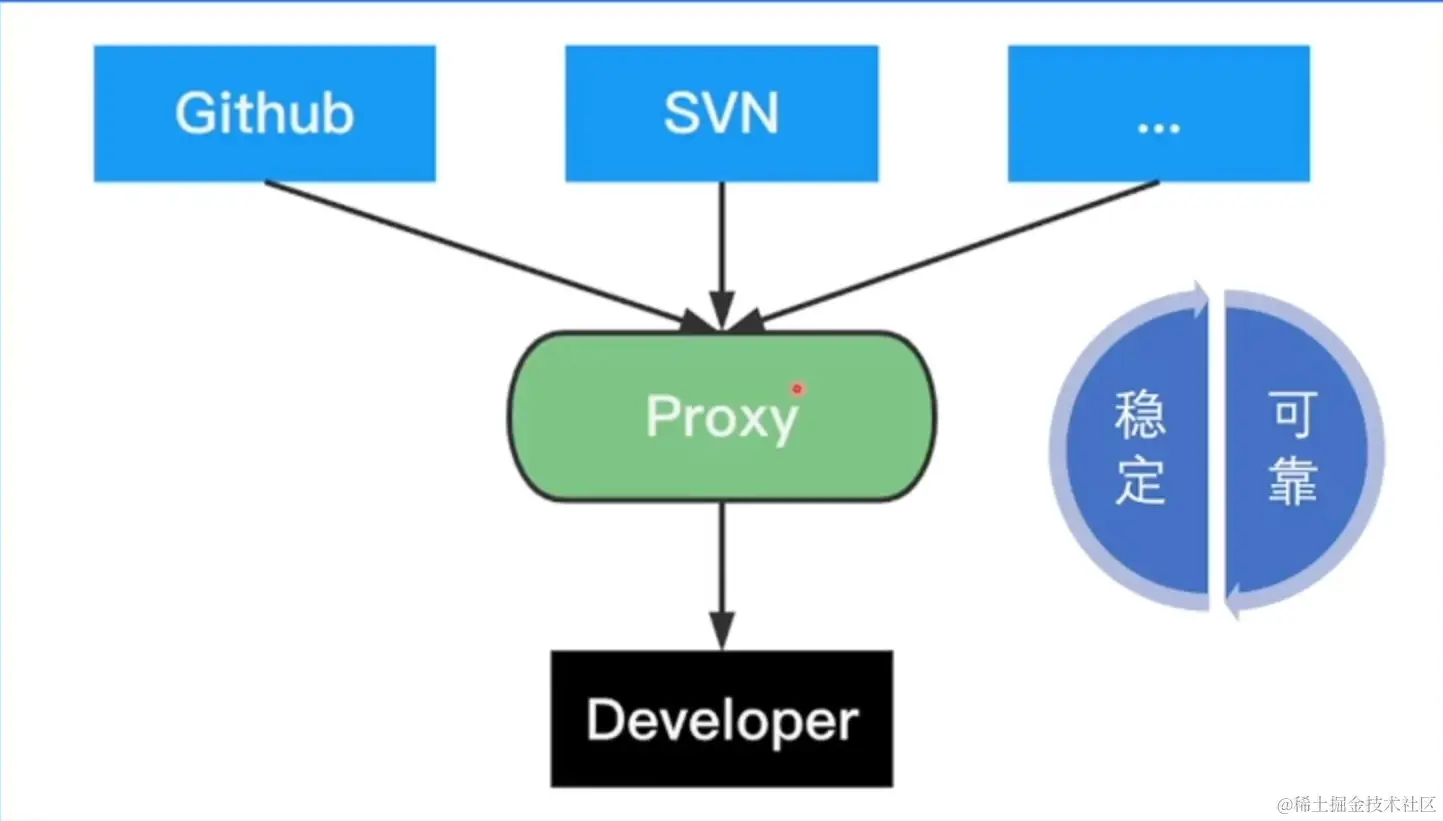 屏幕截图 2023-01-17 105446.png