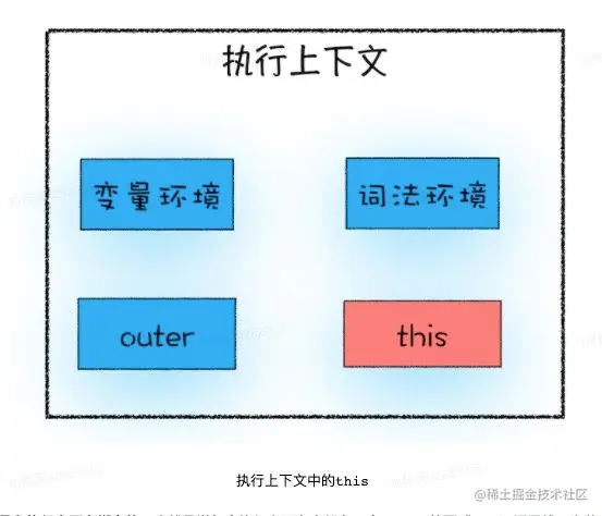 image-20220227145107790