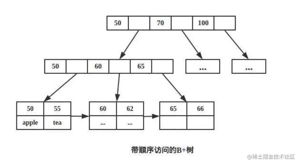 image-20210602200448394