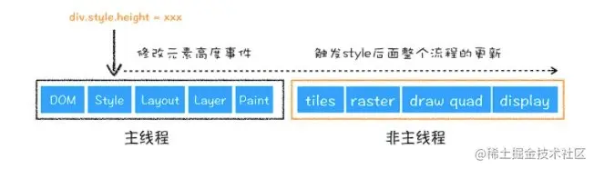 image-20220305202913093