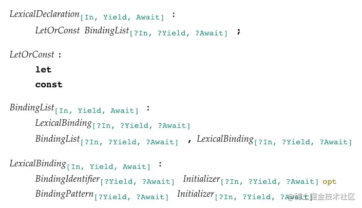  Let and Const Declarations Syntax