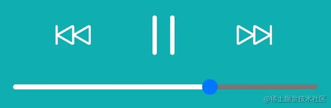 player progress indicator