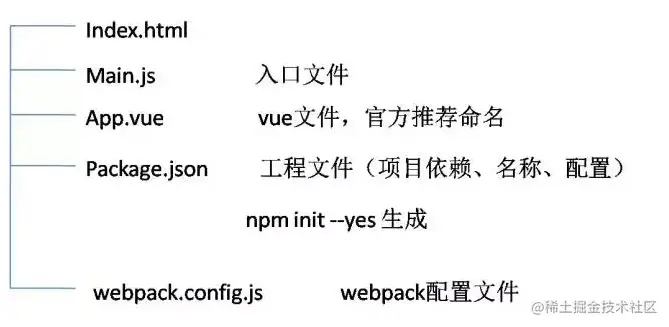 微信截图_20210727160432.png