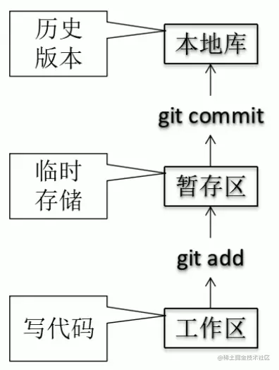 image-20210919174702492