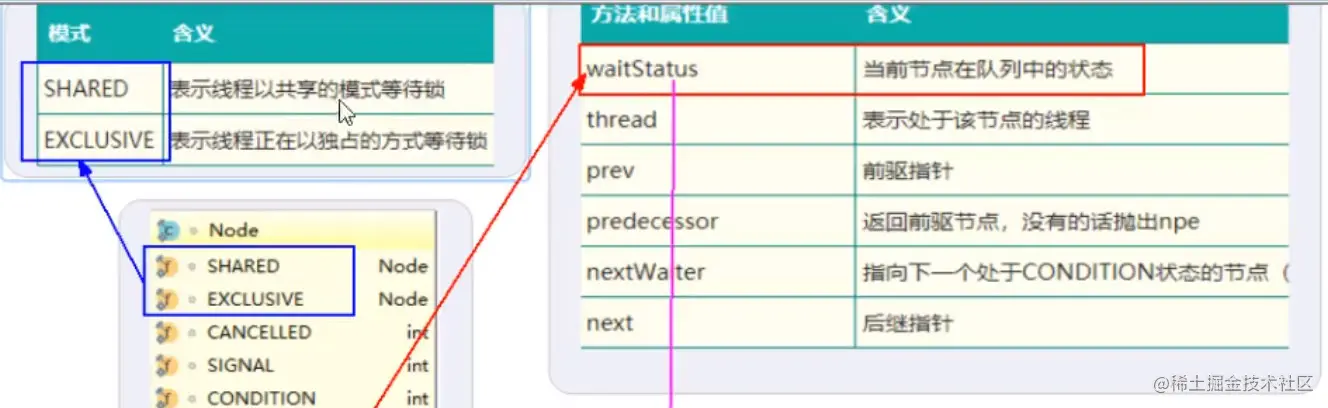 image-20210512134929287