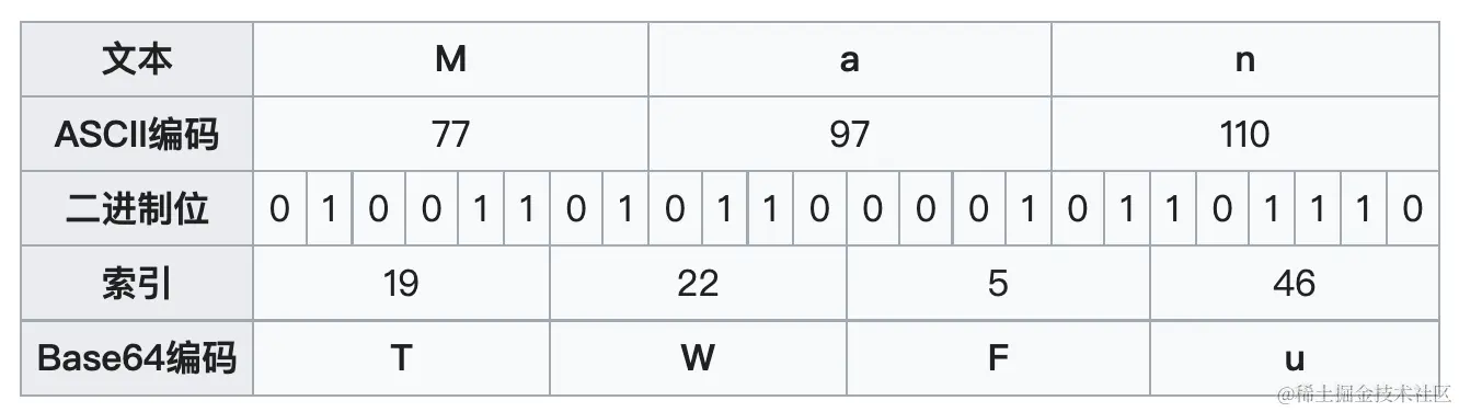 image-20220809211351667