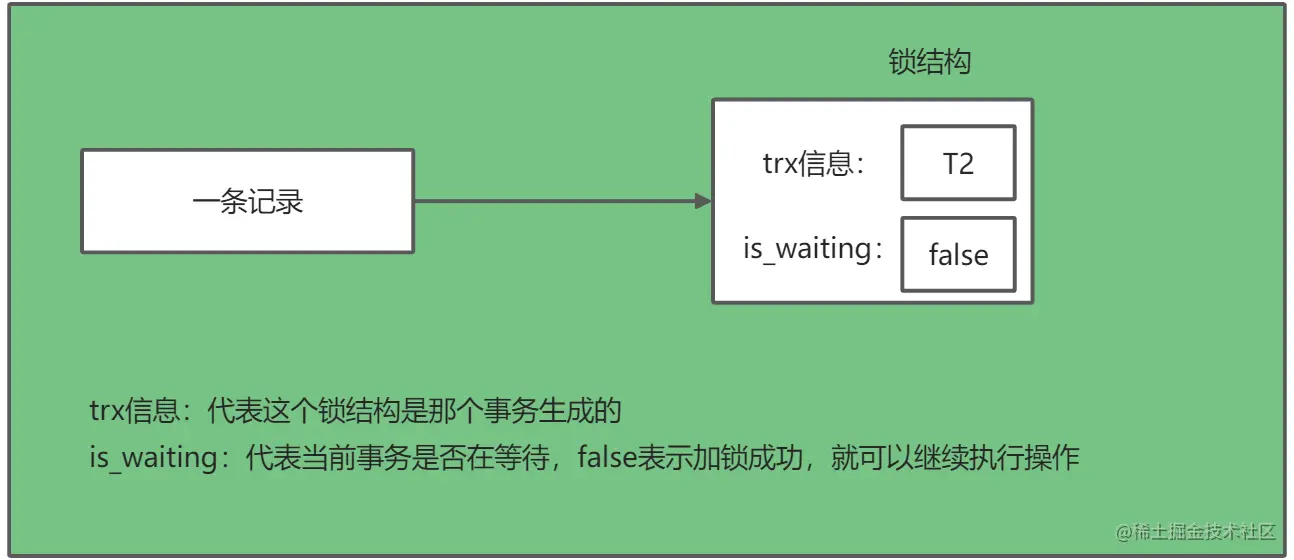 yuque_diagram (2).jpg