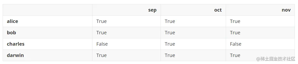 image-20220411213229278