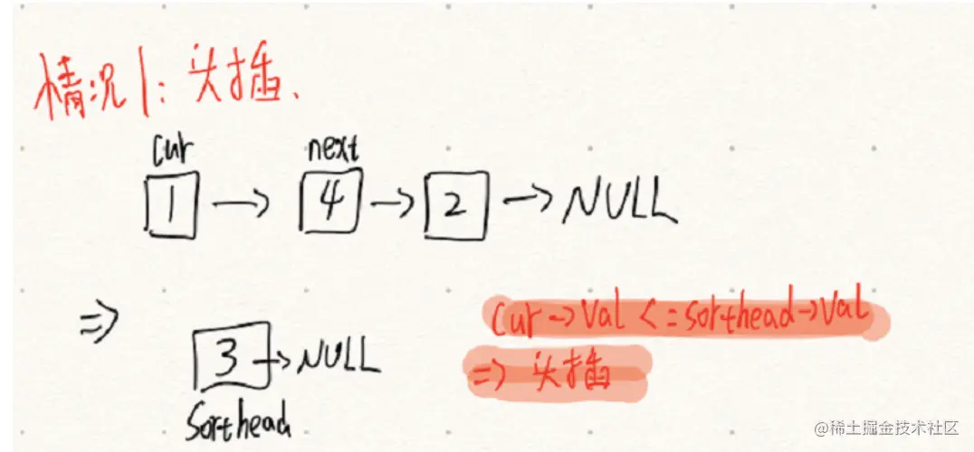 image-20220209223600220