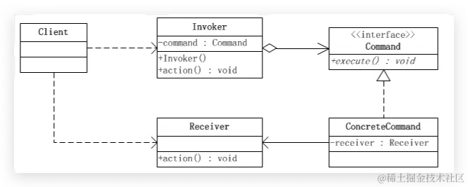 image-20230310162126357