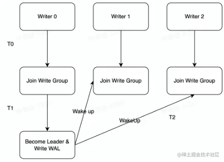 image-20220812122543159