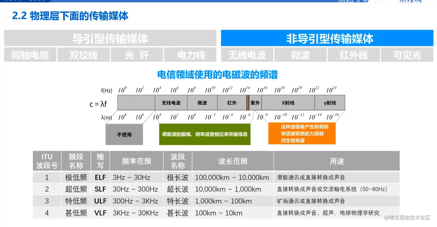 image-20211004221448541