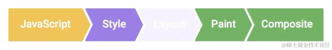 the-pixel-pipeline-witho.jpeg