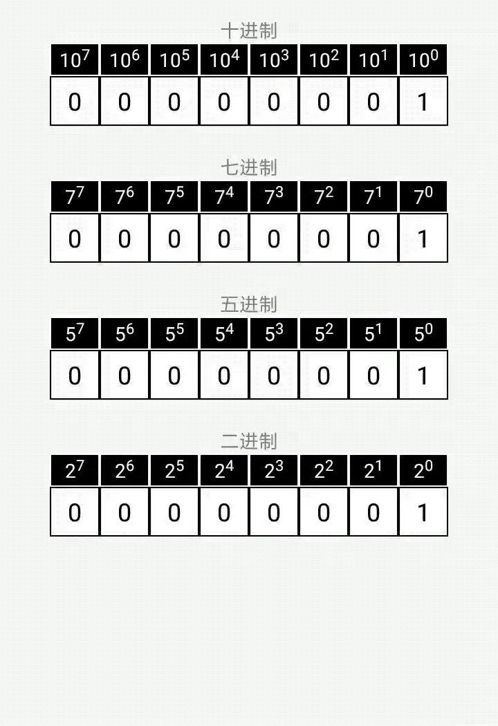 radix_demo.gif