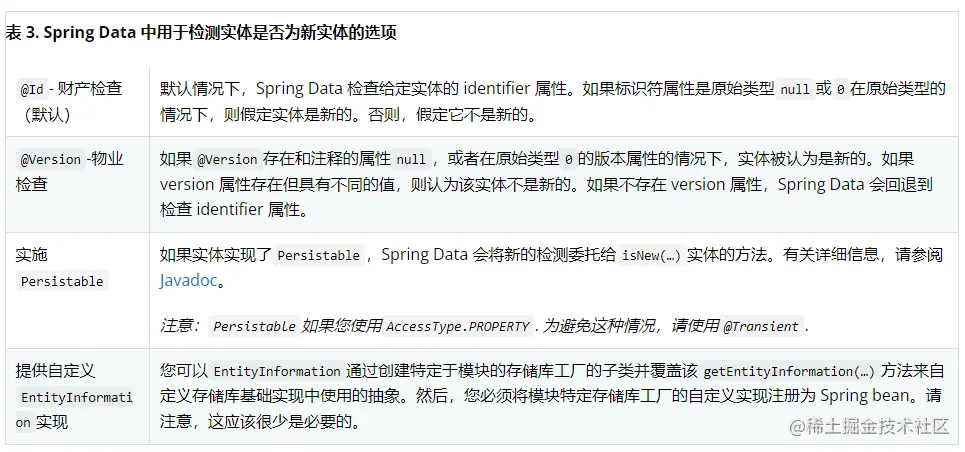 Spring认证中国教育管理中心-Spring Data R2DBC框架教程三