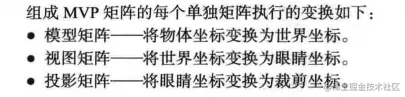 MVP矩阵简介