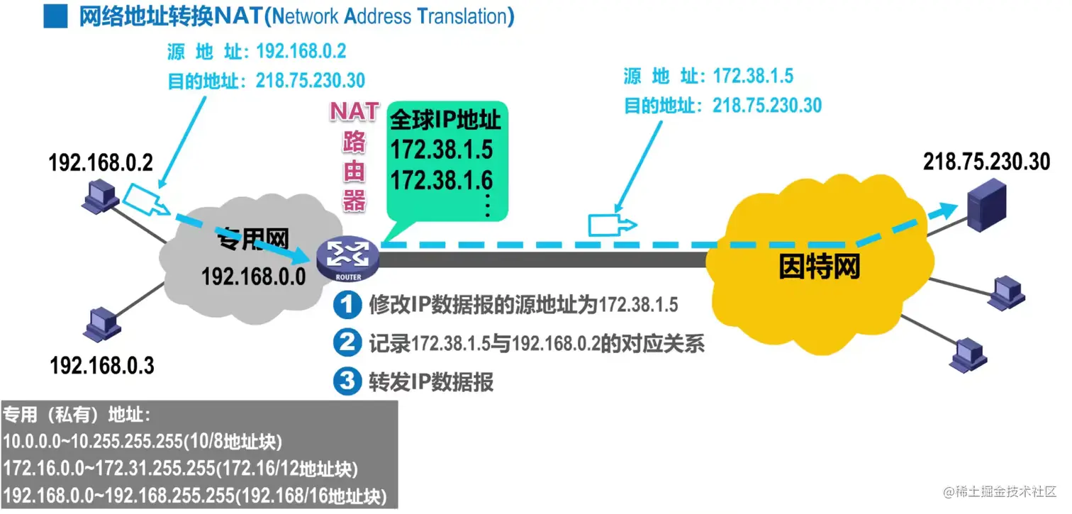 image-20211027184453235