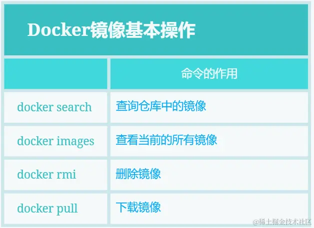 image-20221217111216995