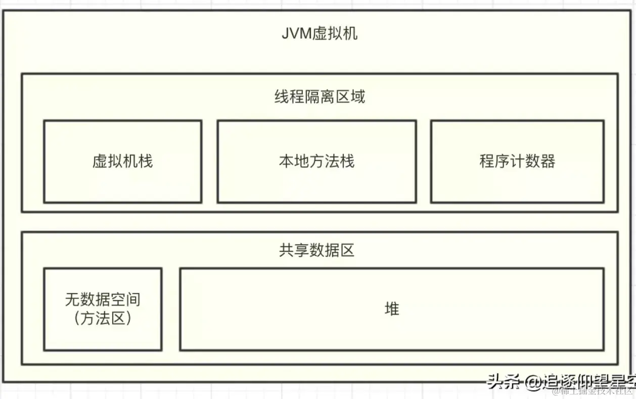 image-20200924210437316