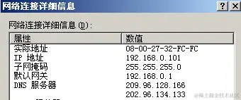 网络信息