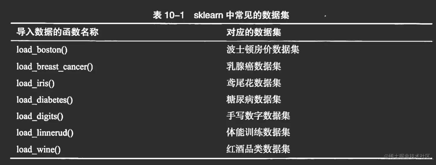 image-20221128192657694