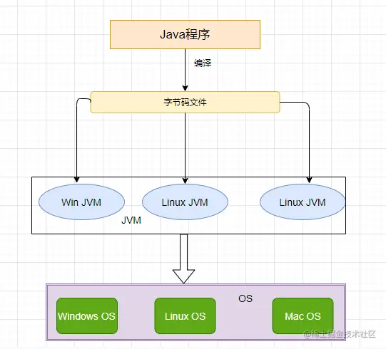 image-20210317182523313