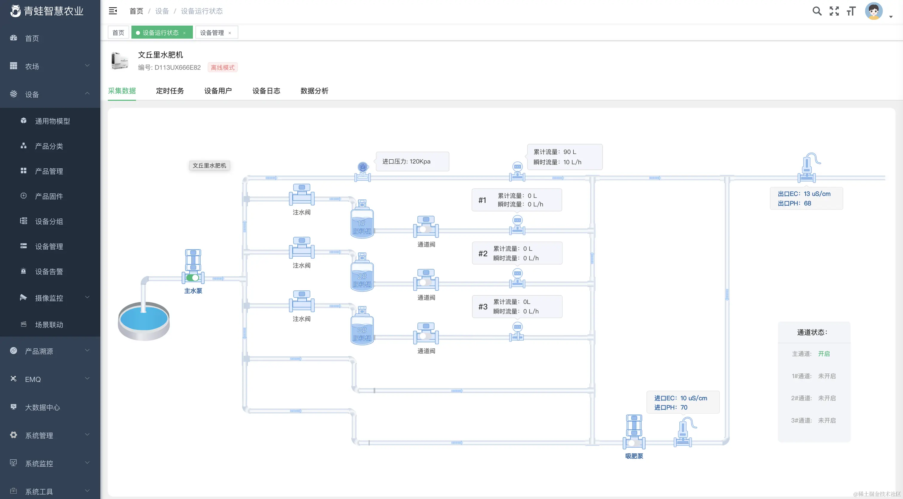 外链图片转存失败,源站可能有防盗链机制,建议将图片保存下来直接上传