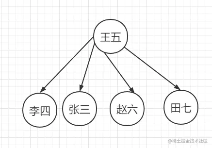 image-20210723133523136
