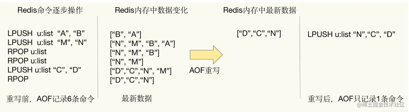 image-20221106221904640