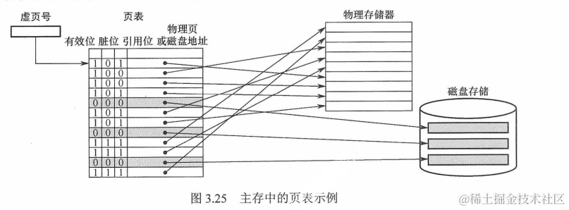 image-20220614095038797