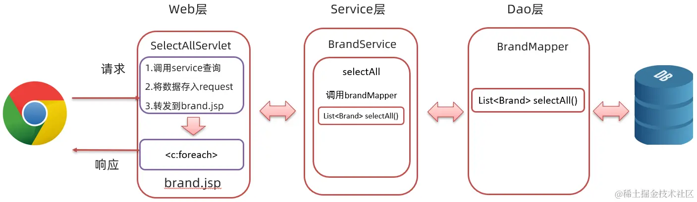 image-20210818174800783