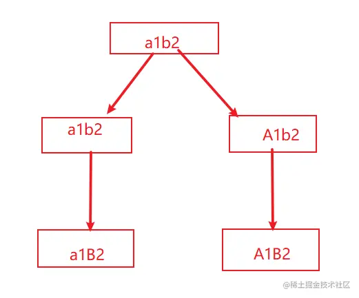 image-20210314142149172