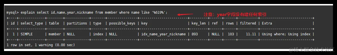 [外链图片转存失败,源站可能有防盗链机制,建议将图片保存下来直接上传(img-ISuUZOrJ-1587797807614)(en-resource://database/31538:1)]