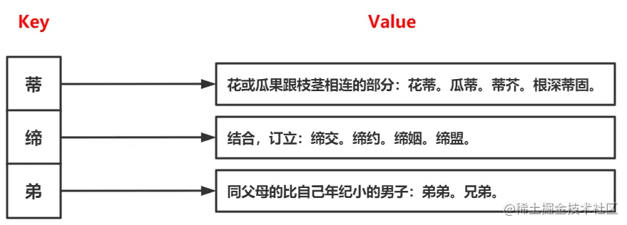 image-20221124090828000