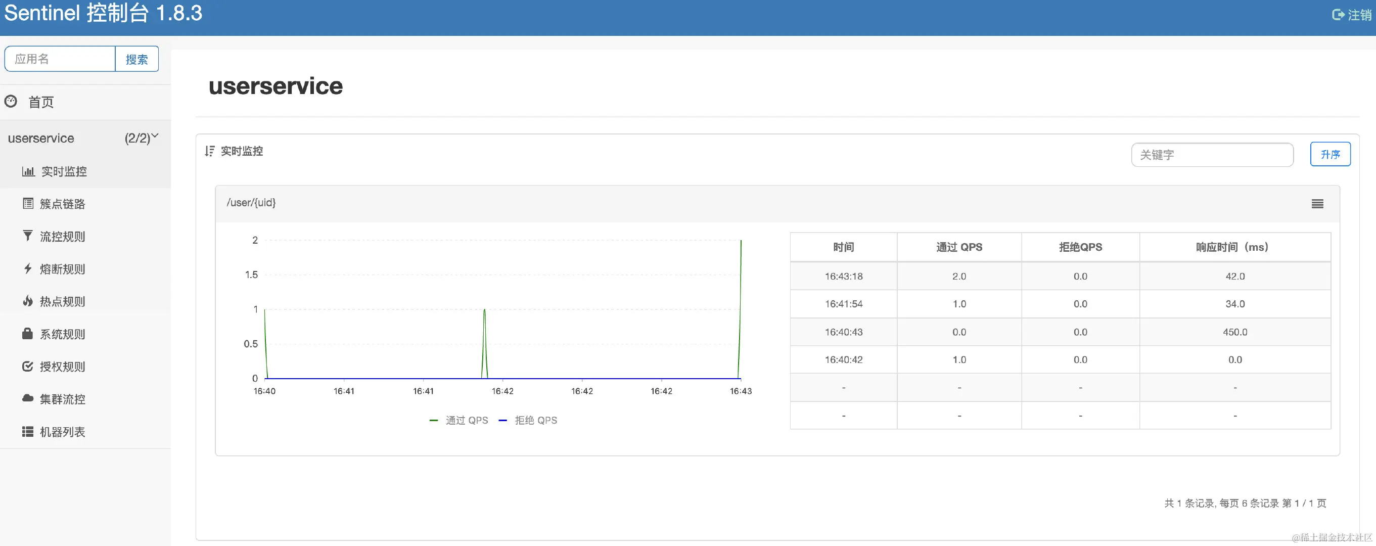 image-20220327164336877