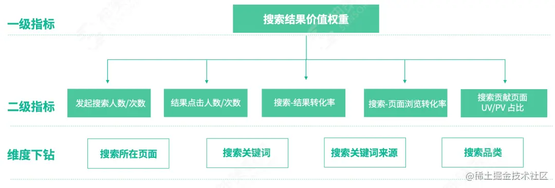 aee3298a0708f3d216e42bf0590ad3c8.png