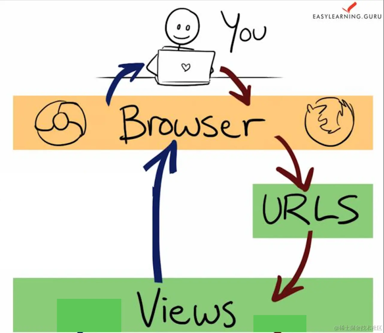 image-20200907093903101