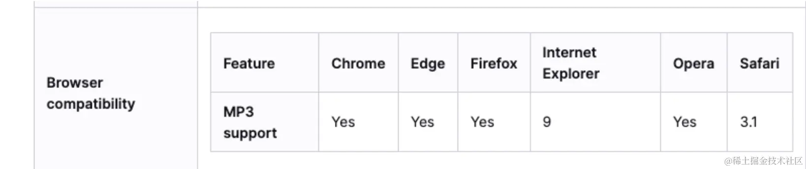 截屏2023-12-21 15.28.23.png